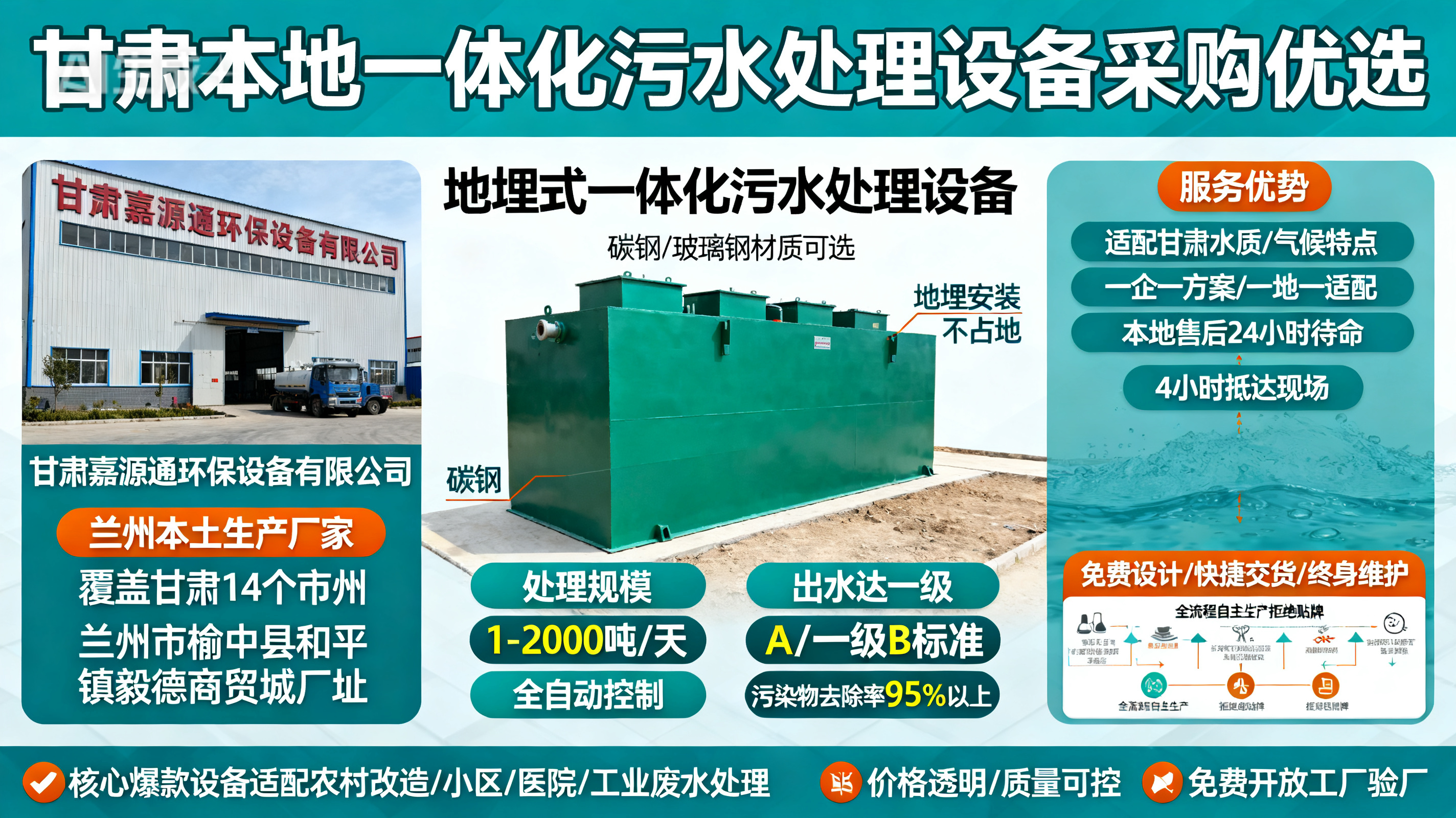 甘肃采购镇雄一体化镇雄污水处理设备_优先选本地生产厂家_直...式解决甘肃污水处理需求_选本地实体厂家_靠谱有保障.jpeg